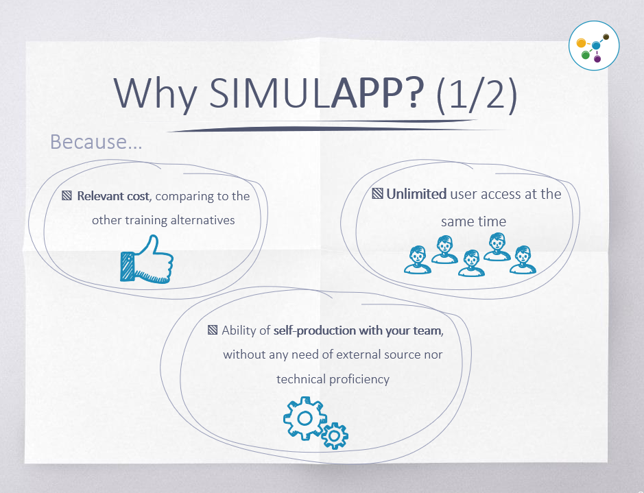 SimulApp gallery image