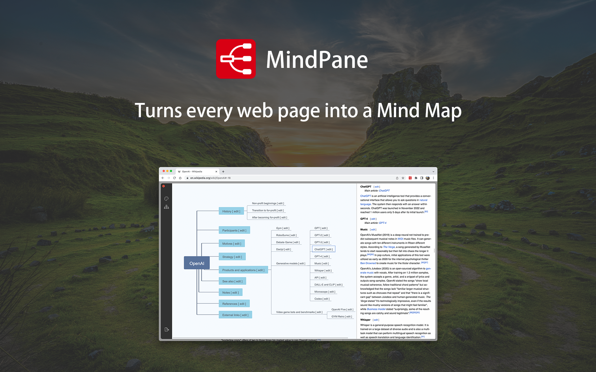 وسائط Mindpane - يحول كل صفحة ويب إلى خريطة ذهنية 3