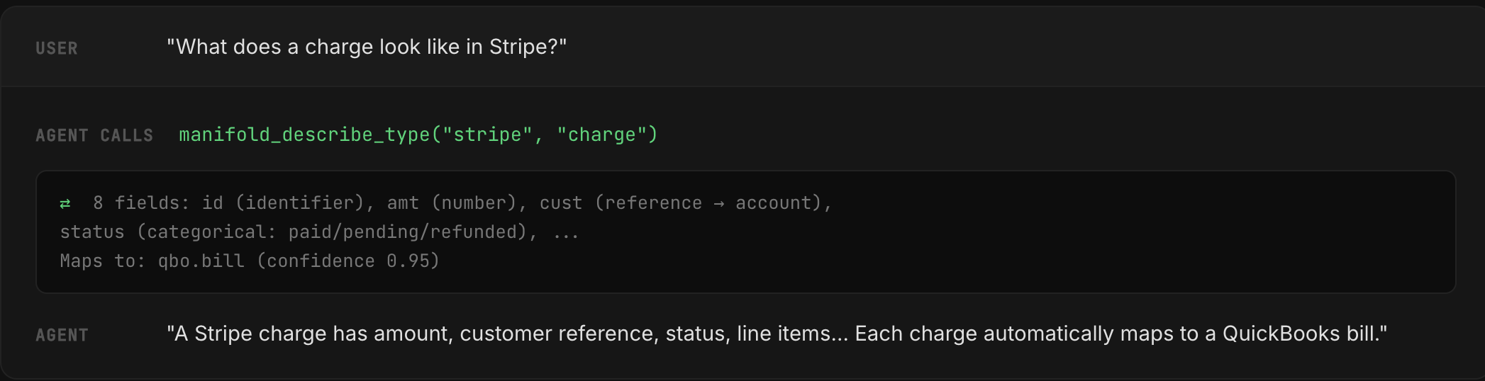 manifold gallery image