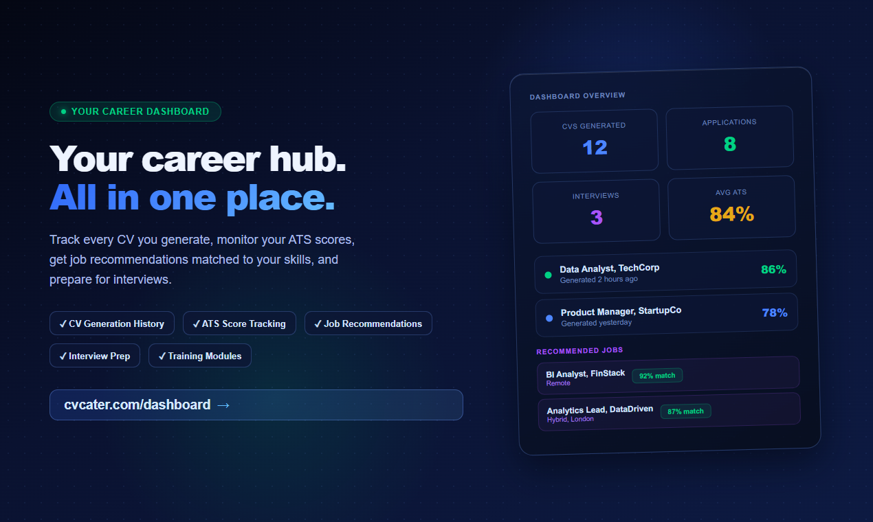 CVCater gallery image