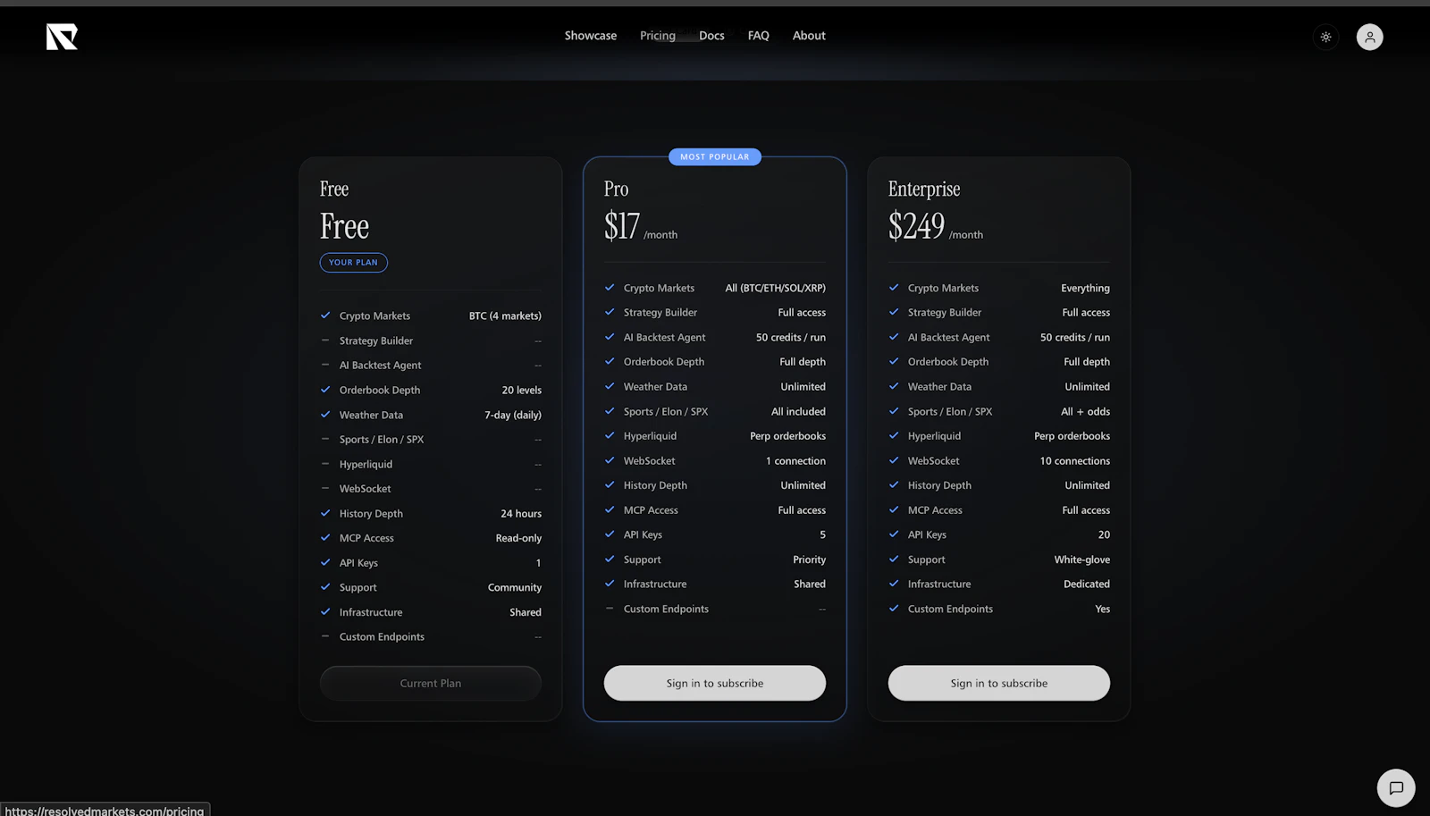 Resolved Markets screenshot 8