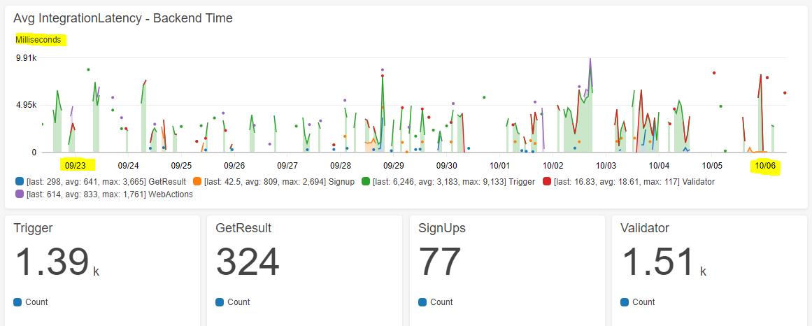 ExtractTable.com gallery image