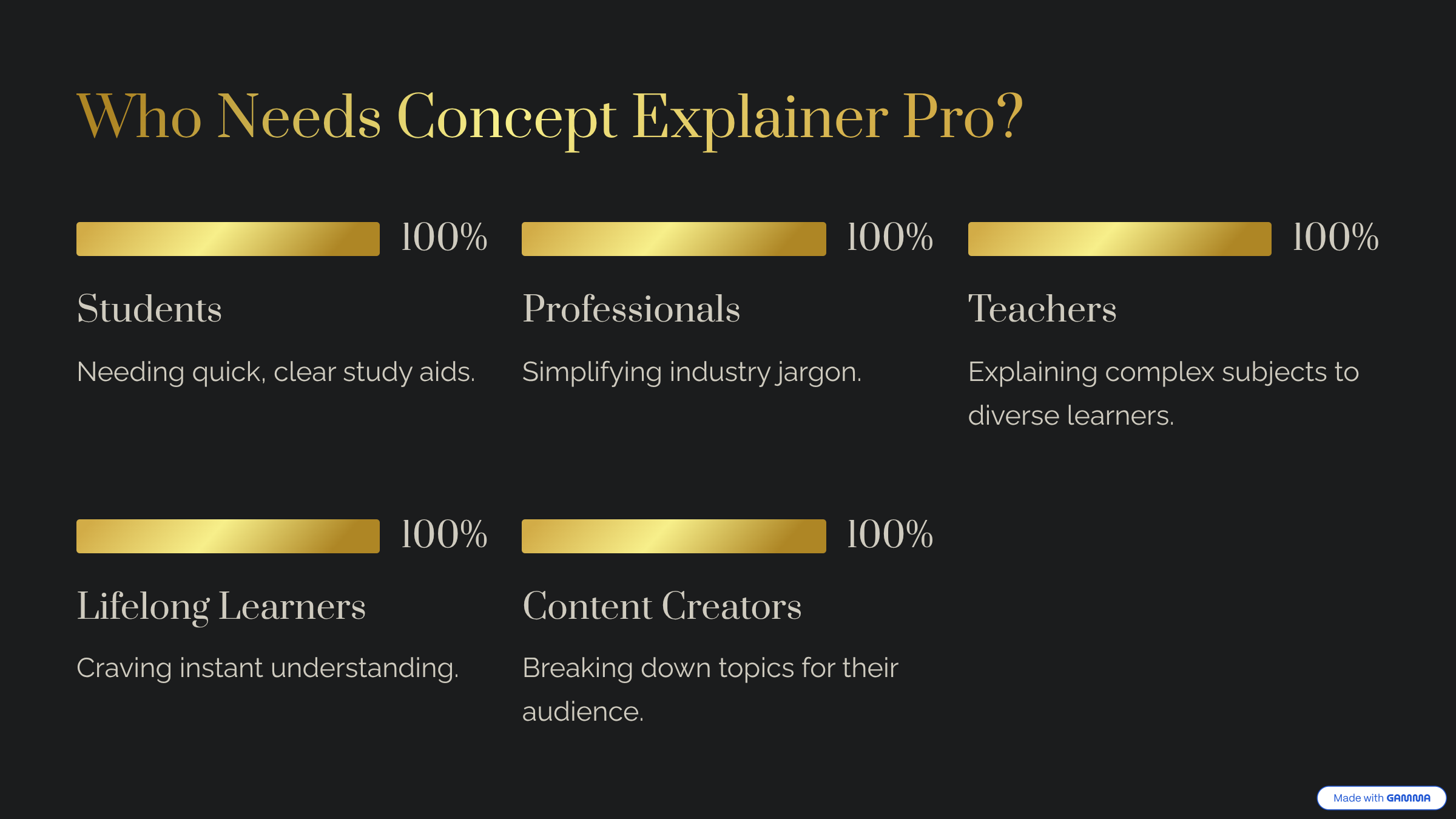 Concept Explainer Pro Ai C. ส่วนขยาย media 6