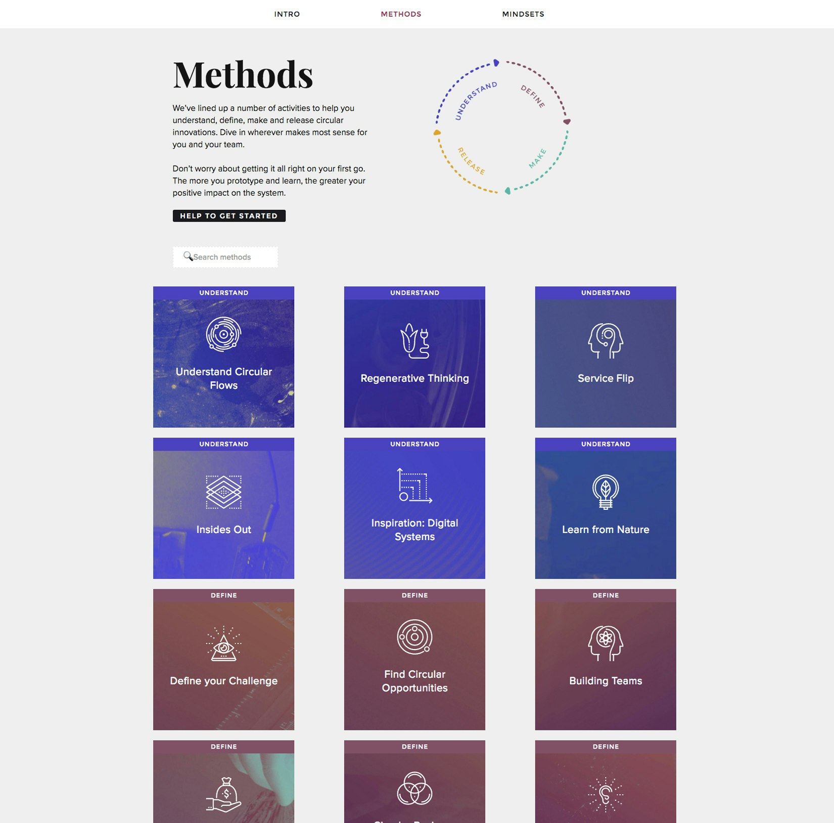 Circular Design Guide gallery image