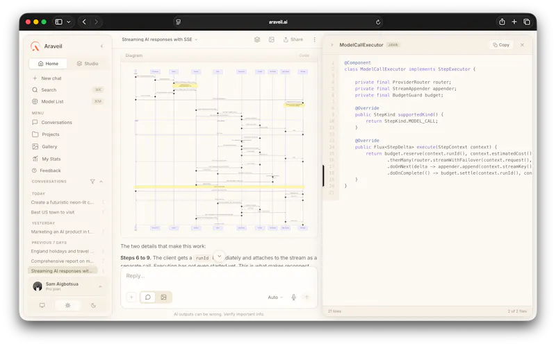 Araveil screenshot 13