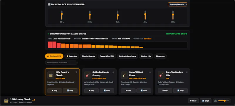 Country Radio Hub  screenshot 2