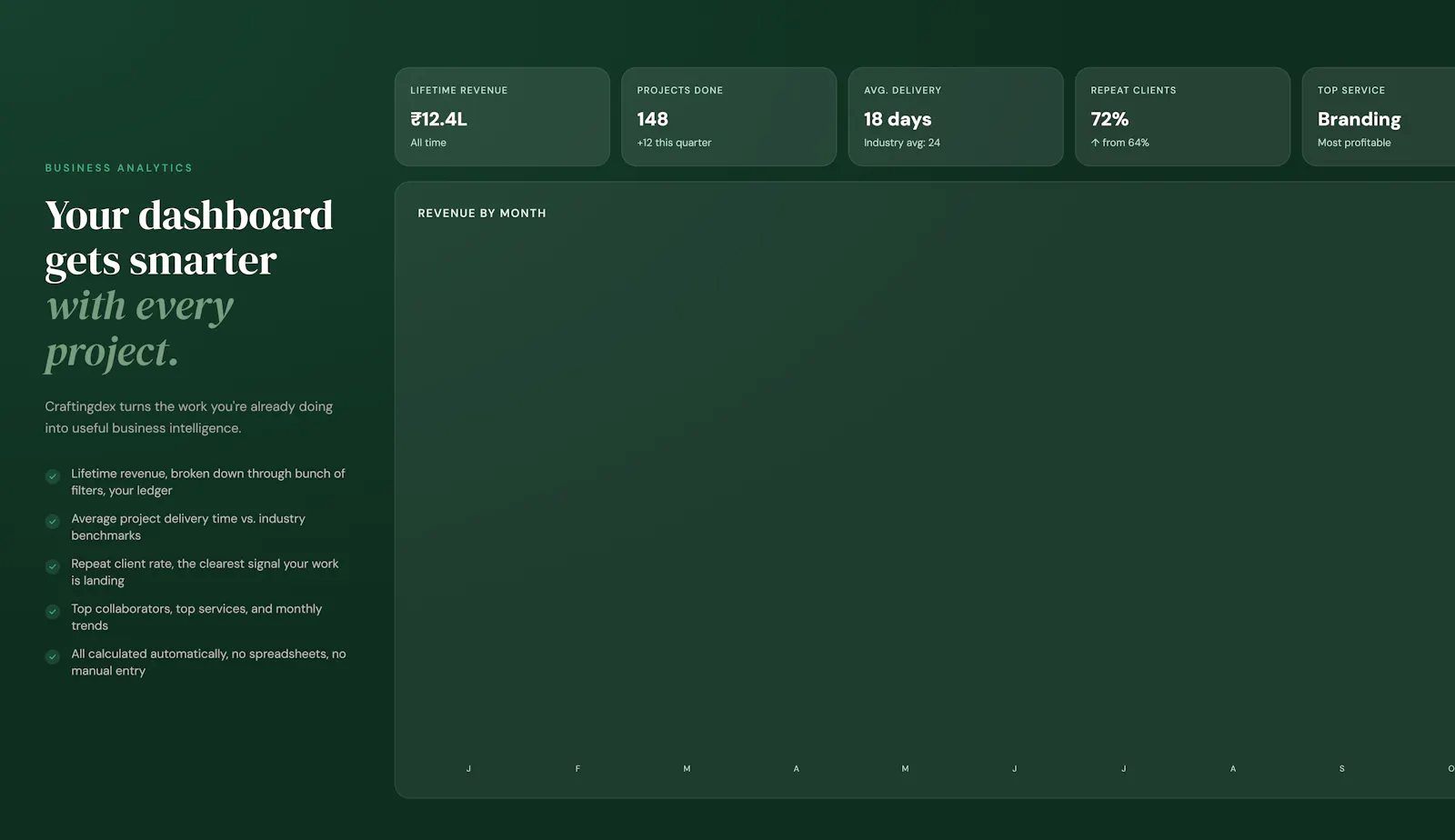 Craftingdex screenshot 5