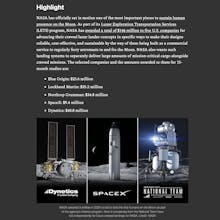 Moon Monday gallery image