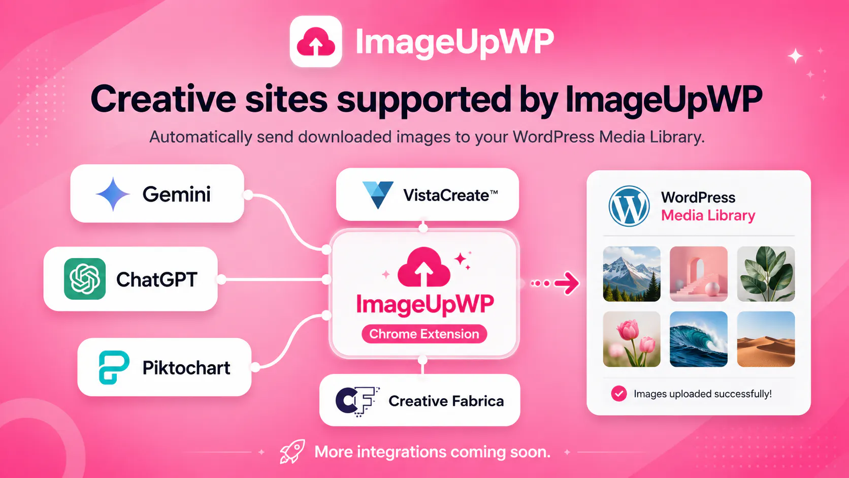 ImageUpWP gallery image
