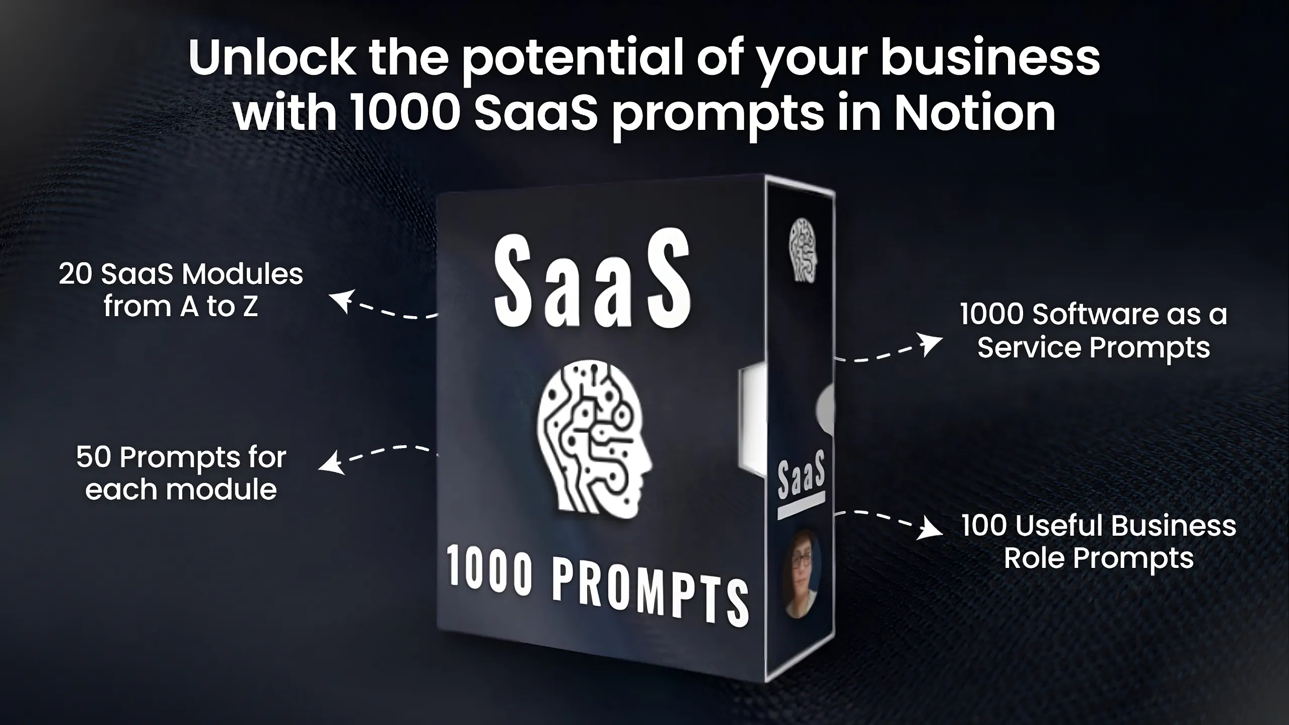 1000+ SaaS Prompts Template gallery image