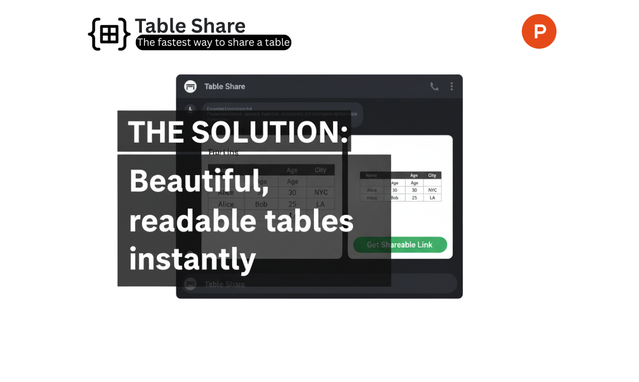 Table Share gallery image