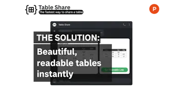 Table Share gallery image