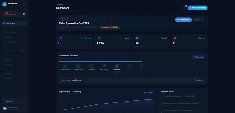 ScoreHub screenshot 2