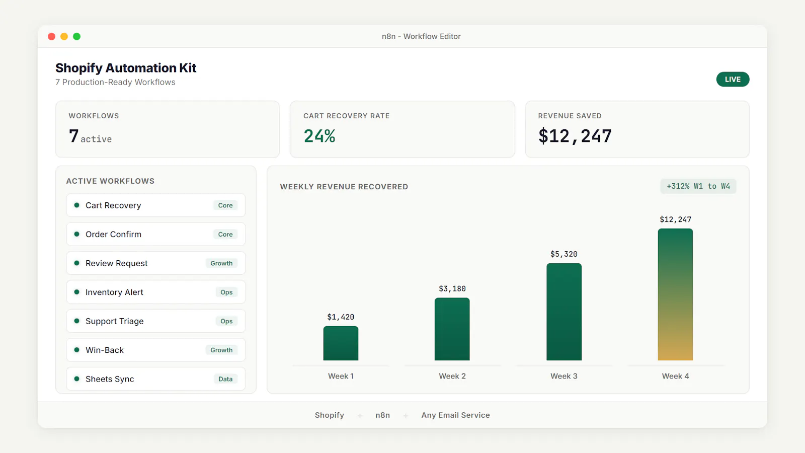 Shopify Automation Kit screenshot 2