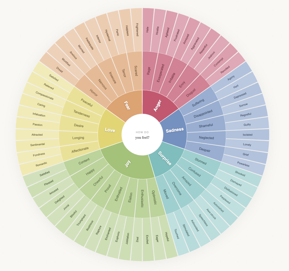 Feeling HQ gallery image