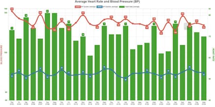 Cat is Fit gallery image