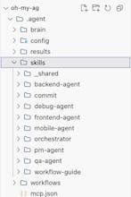 oh-my-ag gallery image