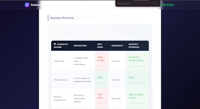 AI Business Plan gallery image