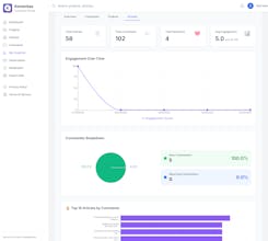 Komentas gallery image