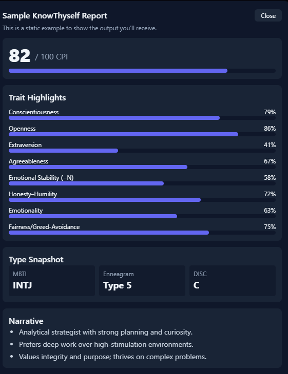 KnowThyself gallery image