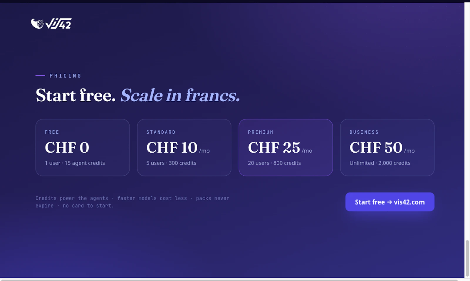 VIS42 screenshot 7