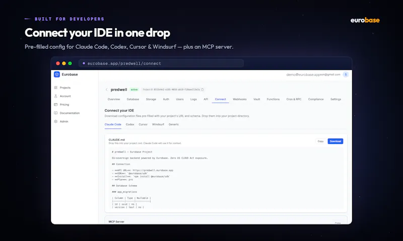 Eurobase screenshot 6
