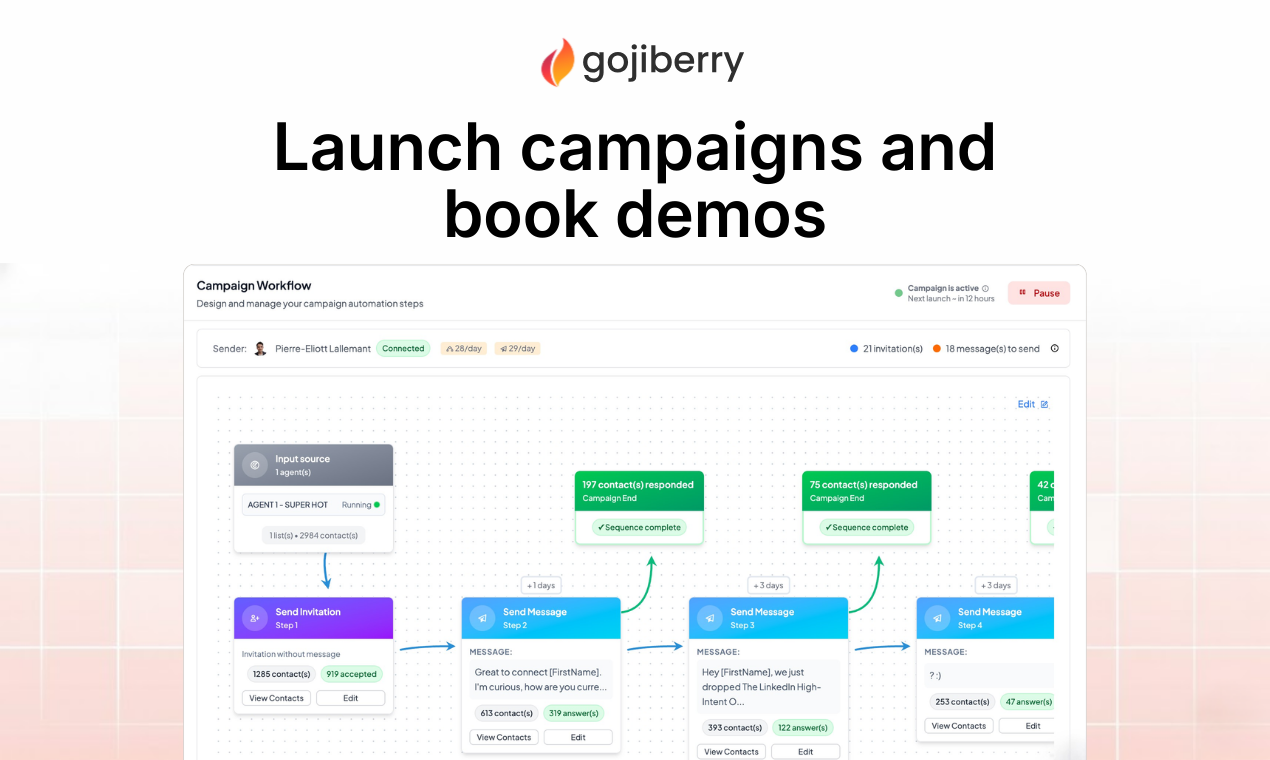 GojiberryAI gallery image