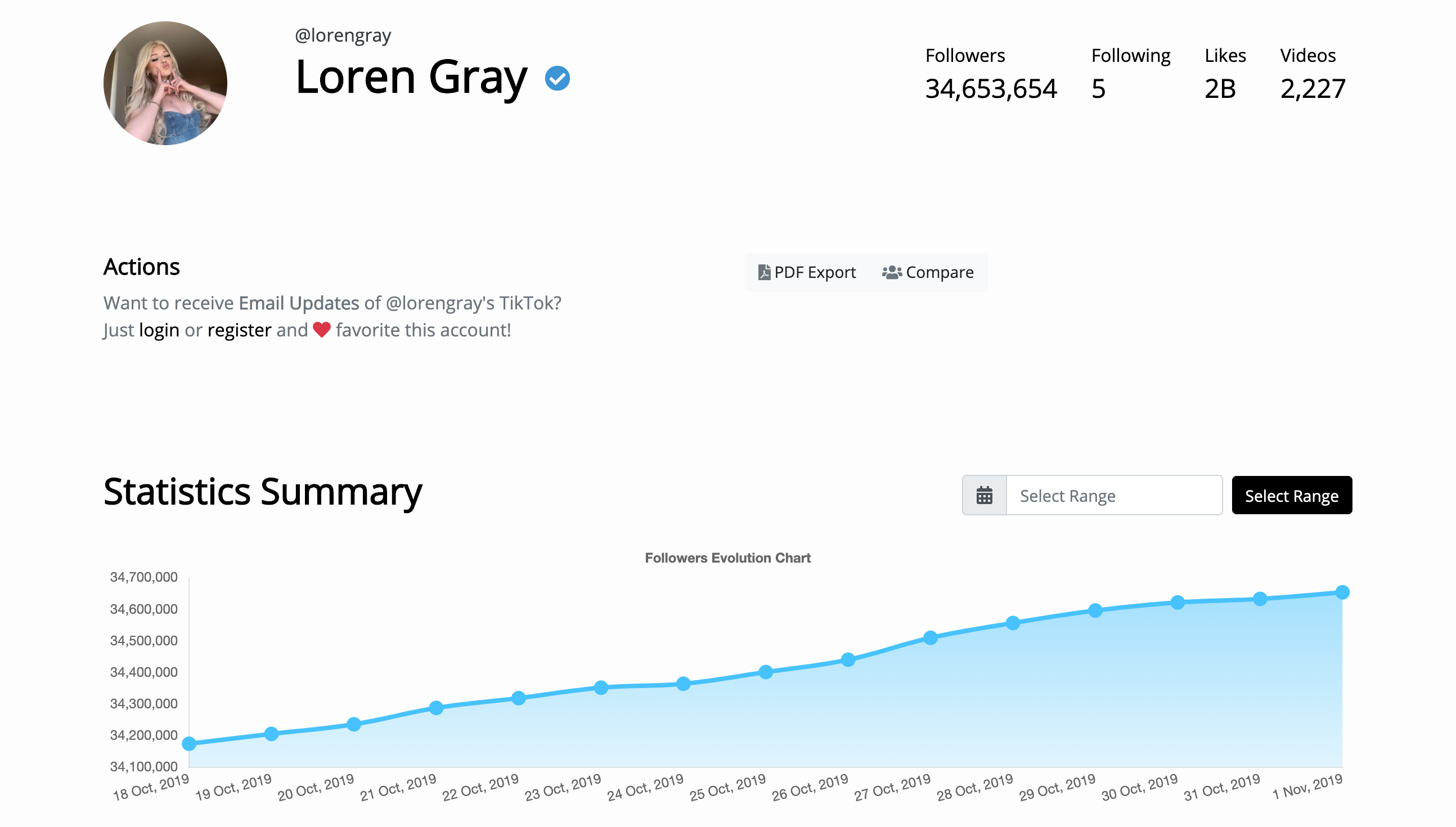 Clout Meter gallery image