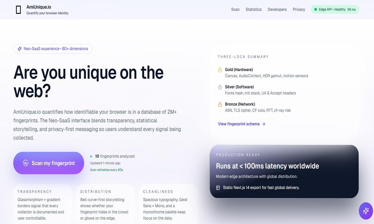 AmiUnique.io - Main product screenshot demonstrating key features and user interface