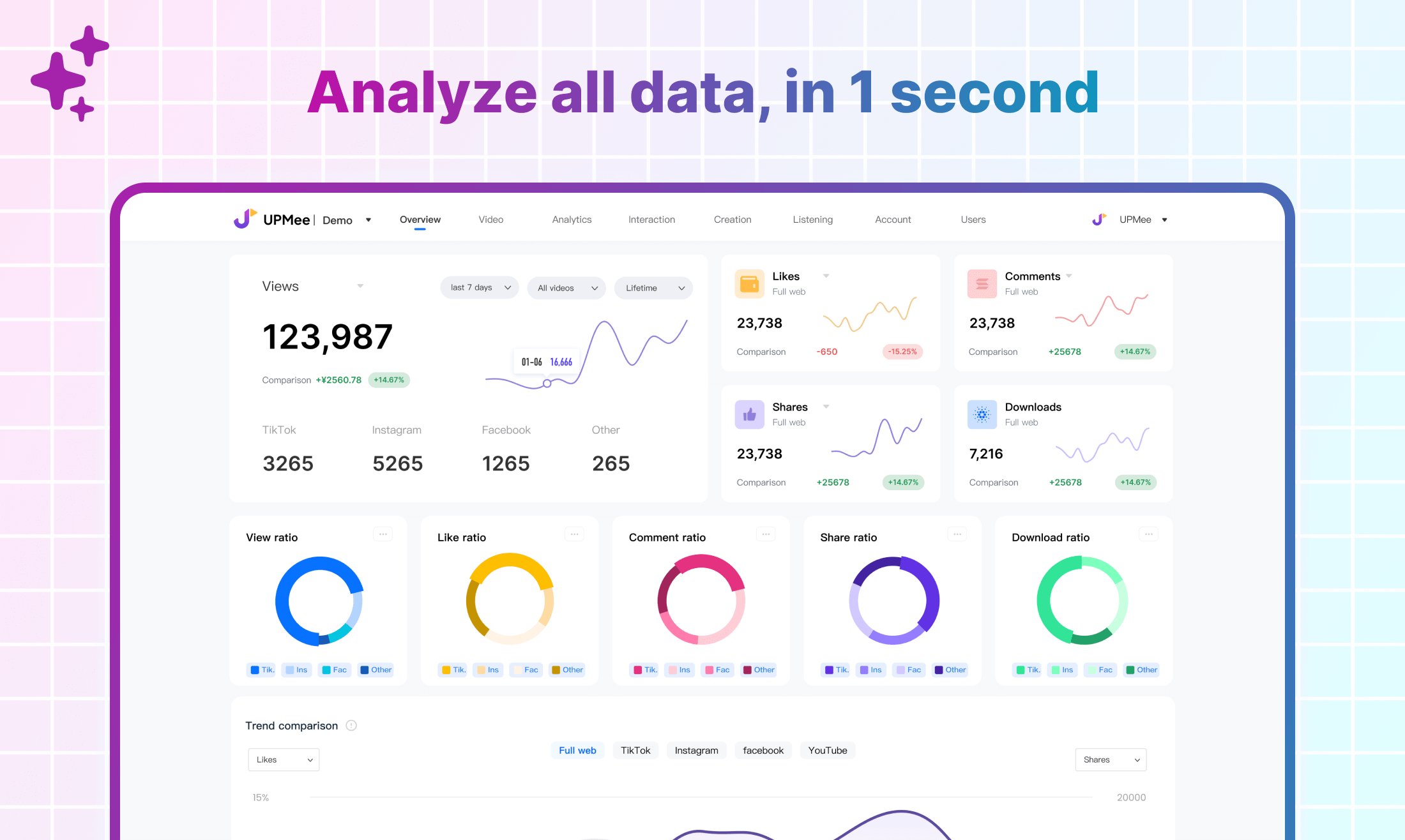 UPMee - Main product screenshot demonstrating key features and user interface