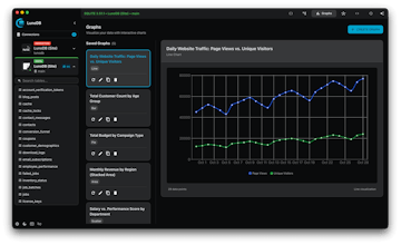LunoDB - Modern Database Software gallery image