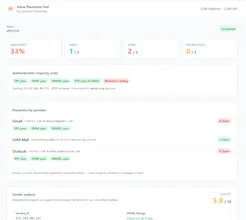 Inbox Placement Test gallery image