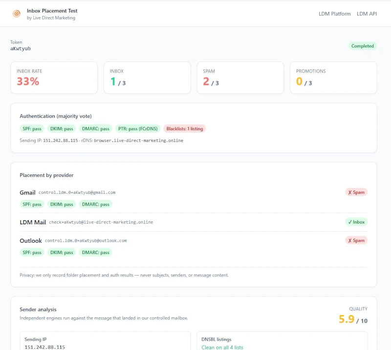 Inbox Placement Test screenshot 4