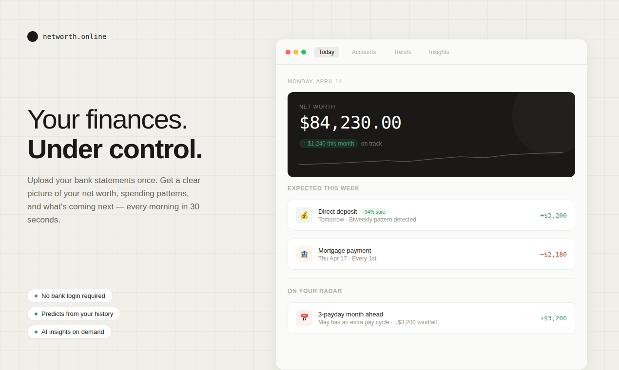 Networth.Online gallery image
