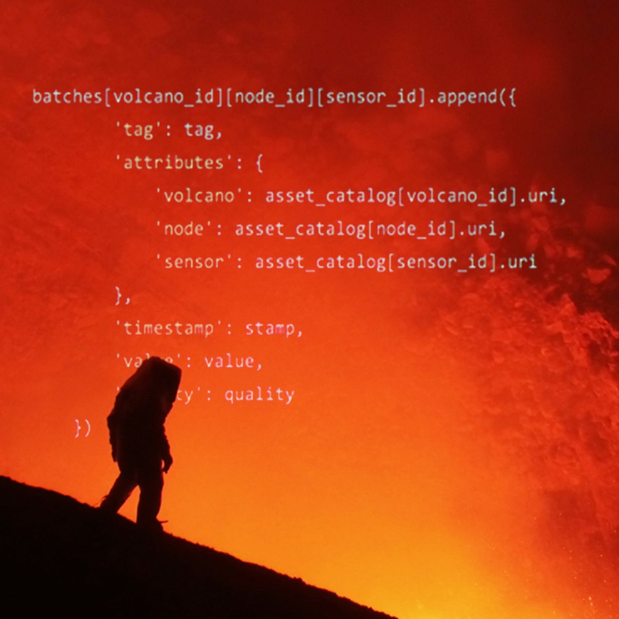 The Digital Volcano from GE gallery image