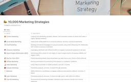 10,000 Marketing Strategies media 1