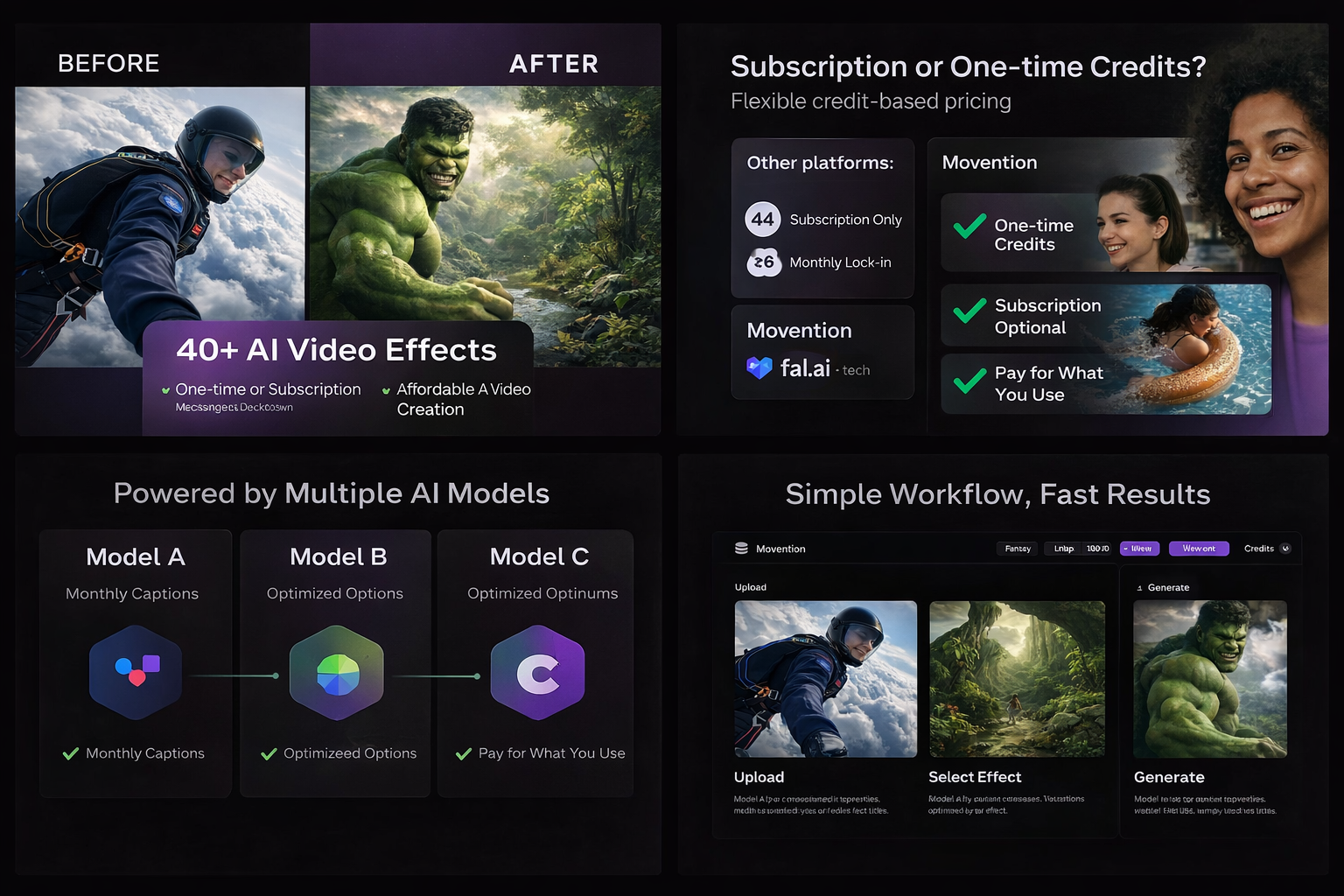 Movention  - Main product screenshot demonstrating key features and user interface