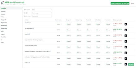 Affiliate Winners AI gallery image
