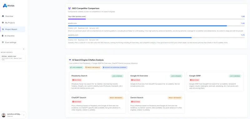AiVisis screenshot 1