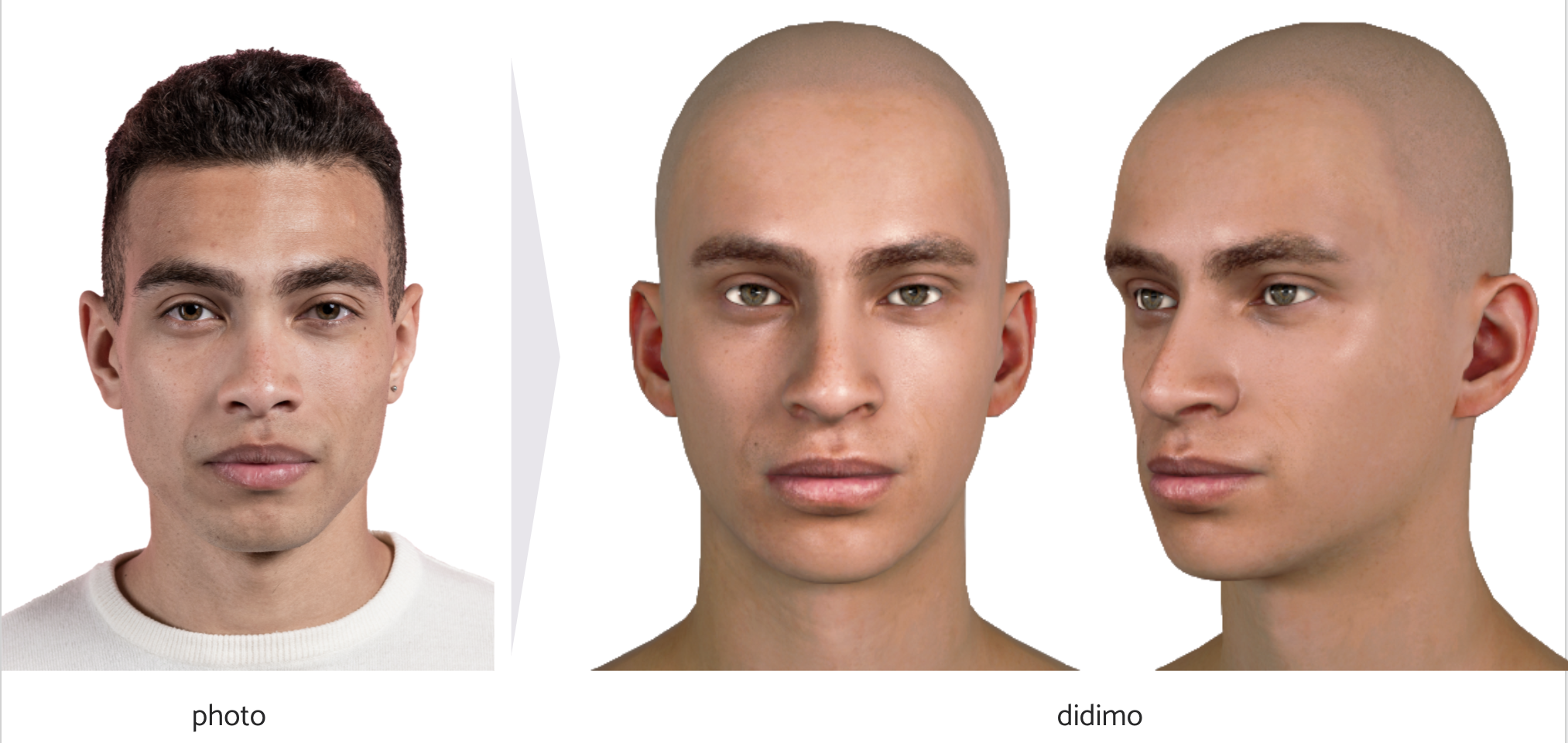 Didimo Digital Humans gallery image