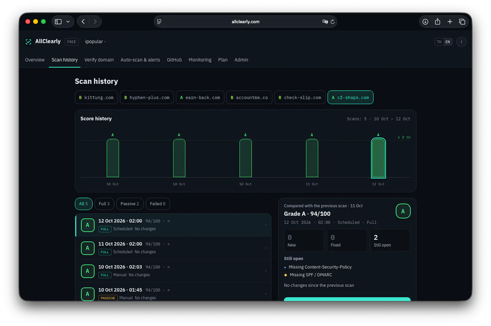 AllClearly screenshot 3