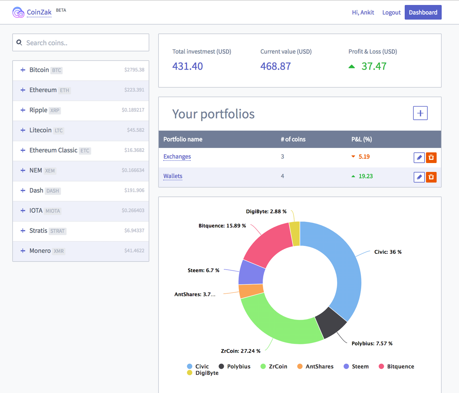 CoinZak gallery image