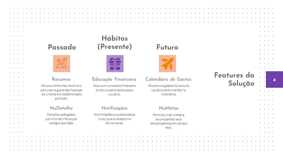 NuControle gallery image