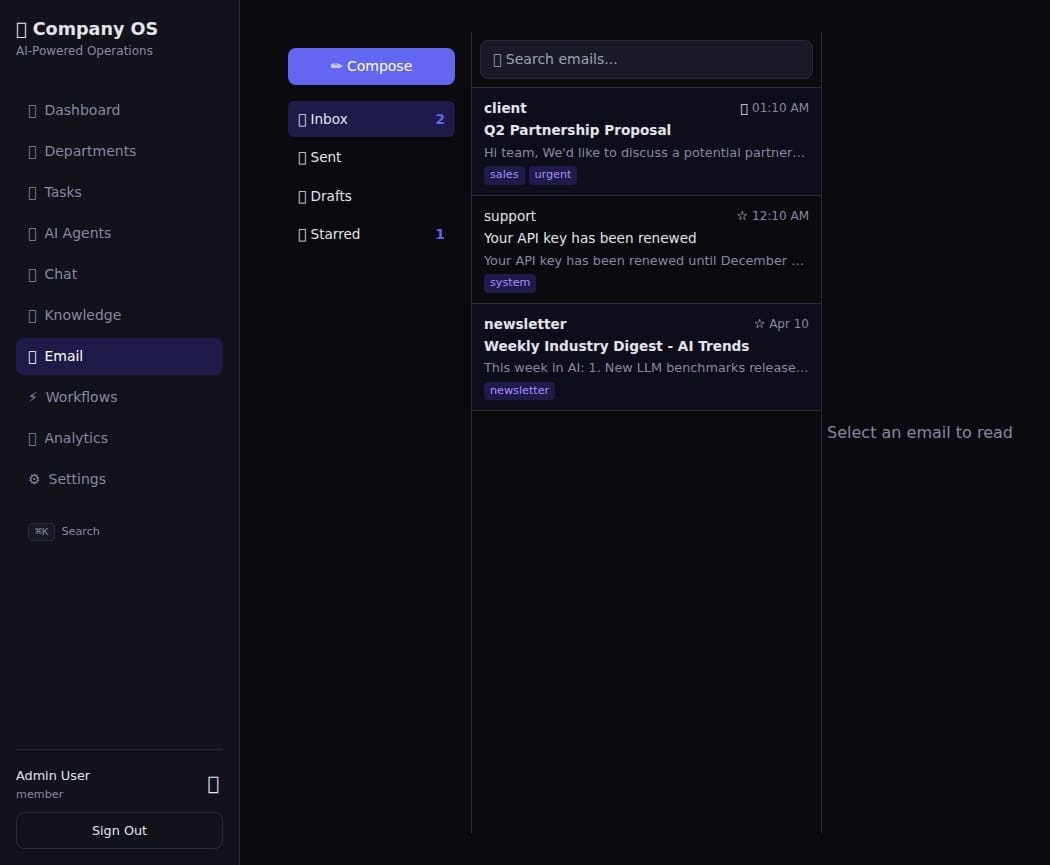 HiveOps gallery image