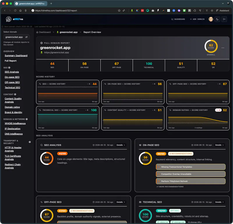 aHREFna screenshot 2