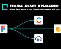 Figma Asset Uploader media 1