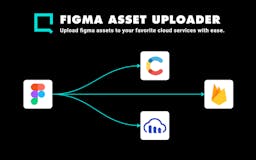 Figma Asset Uploader media 1