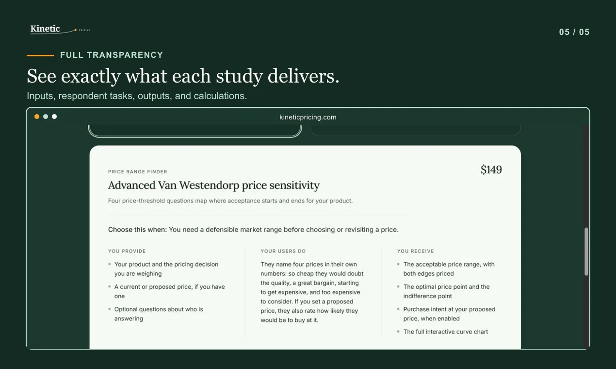Kinetic Pricing gallery image