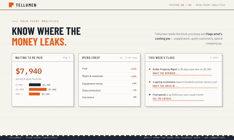 Tellumen screenshot 3
