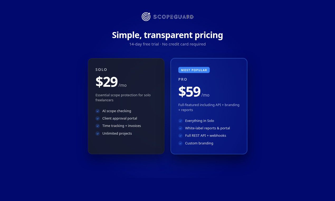 ScopeGuard gallery image